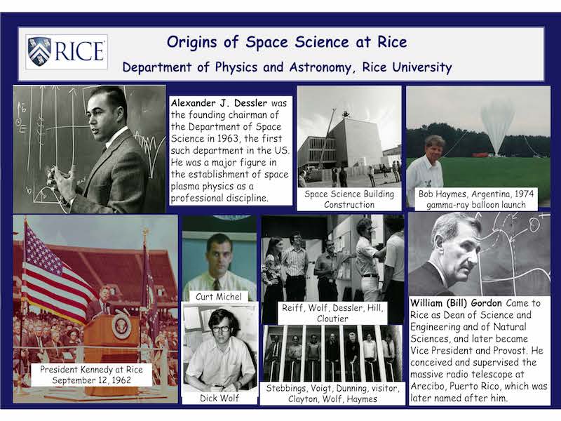Space Science Foundations